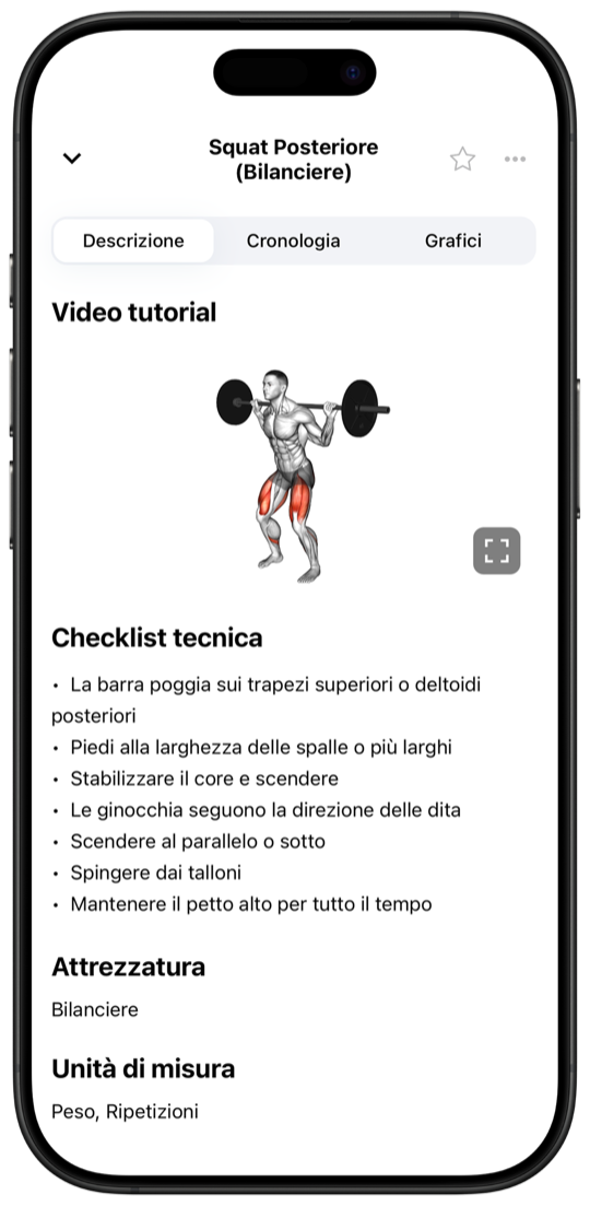 Exercise video tutorial with technique checklist and muscle targeting in Fitnotes X